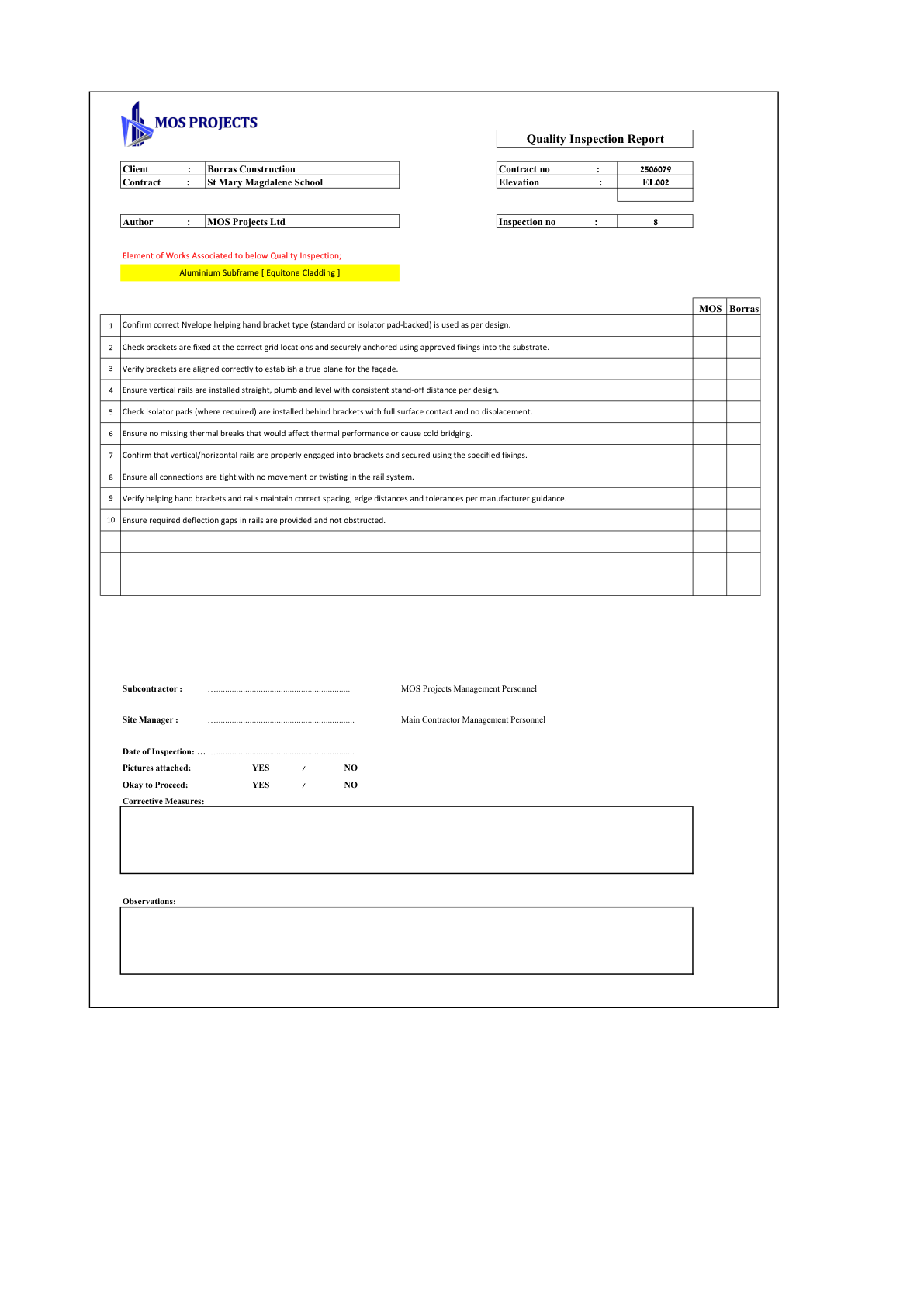 Compliance subframe drawing